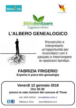 L'albero genealogico